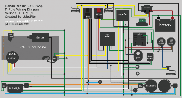 Gy6 Ruckus Wiring Harness Diagram Swap