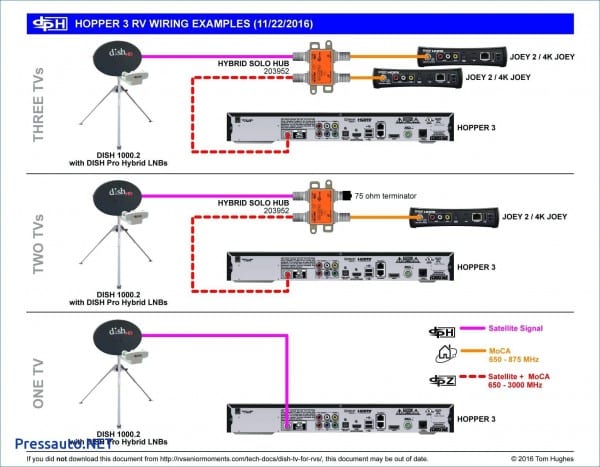 Satellite Tv Wiring Diagrams