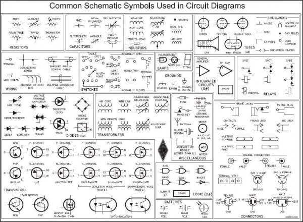 Electrical Wiring Diagrams Symbols Chart