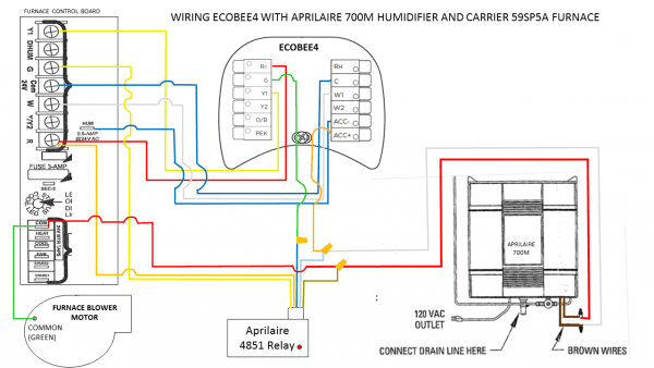Any Hvac Guys Here That Can Check My Wiring Of Ecobee4 And