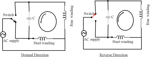 Single Phase Motor Forward Reverse Wiring Diagram Pdf