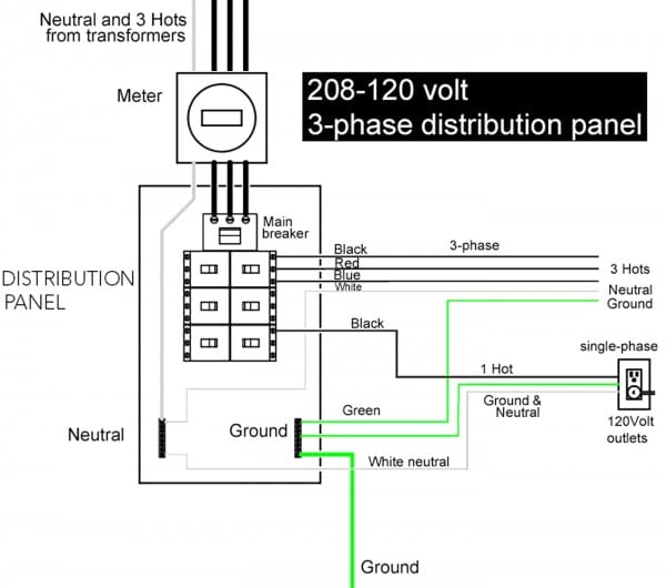 Single Phase Transformer Wiring Diagram