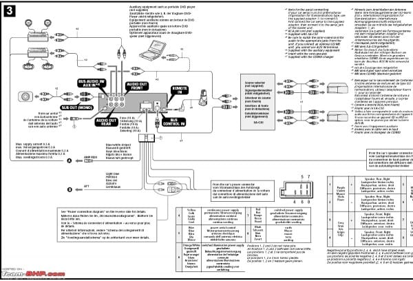 Sony Car Cd Player Wiring Diagram Hbphelp Me For