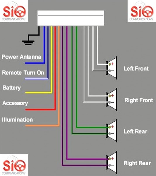 Inspirational Sony Xplod Car Stereo Wiring Diagram Also â Wiring