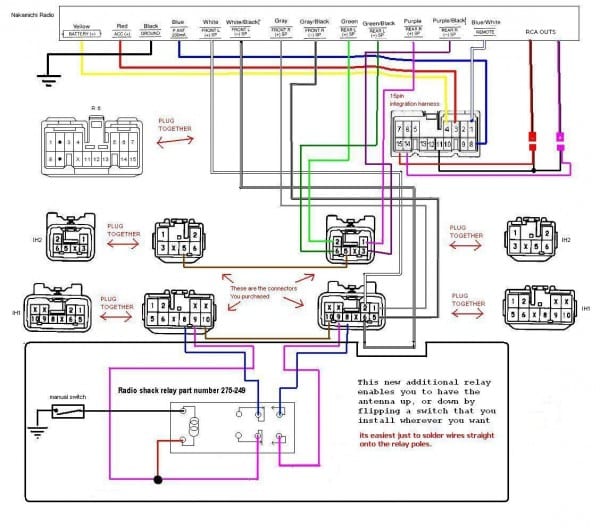 Car Audio Wiring Color Codes