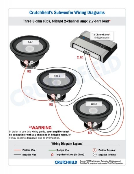 Subwoofer Wiring Diagram Dual 1 Ohm And 2 Sub