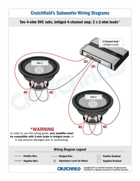 Awesome Subwoofer Wiring Diagram Inside Diagrams