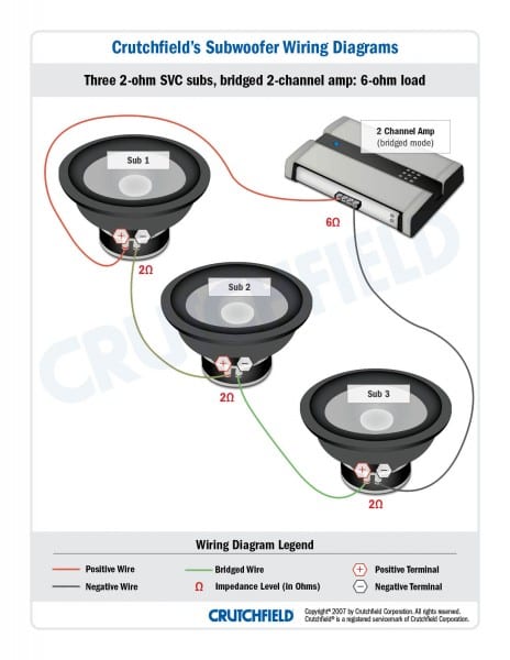Subwoofer Wiring Diagram Dual 1 Ohm And 2 Sub
