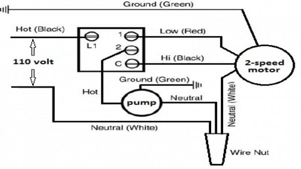 Swamp Cooler Motor Wiring Diagram