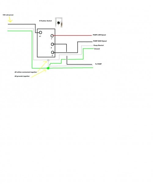Swamp Cooler Switch Wiring Diagram New Throughout