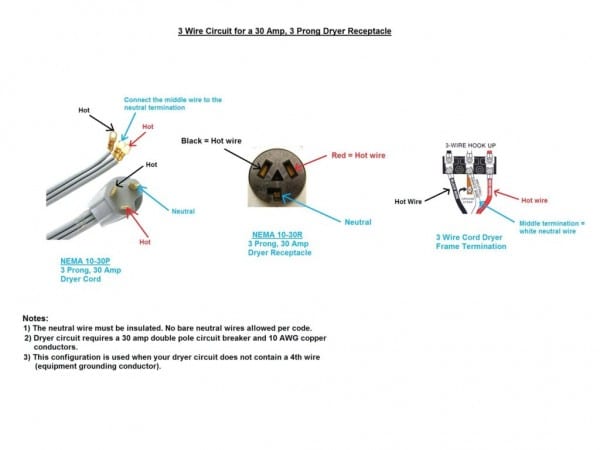 Three Prong Plug Wiring Diagram Lovely Great 220 Volt Wiring