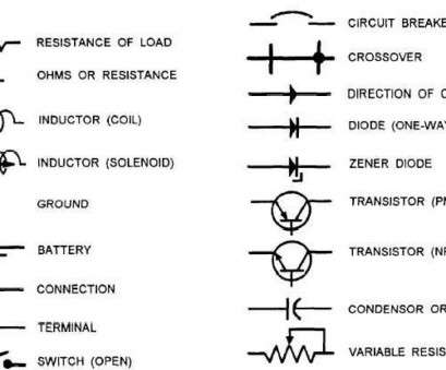 Automotive Electrical Wiring Diagram Symbols Most Beautiful Of
