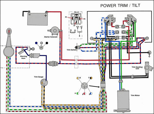 Tilt And Trim Wiring Diagram
