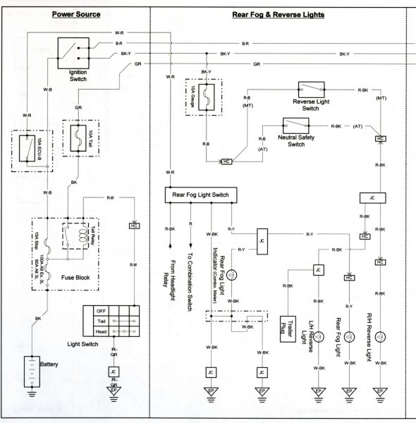 1996 Toyota Land Cruiser Wiring Diagram