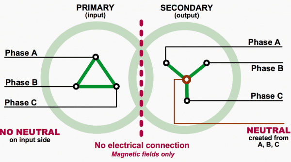 Wiring A Transformer Diagram
