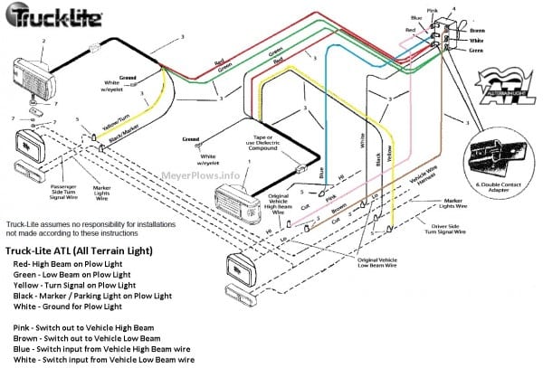 Plow Headlight Wiring Diagram