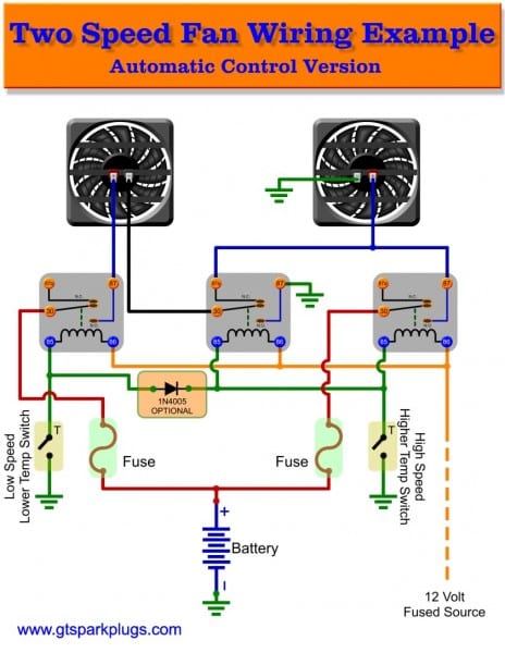 Electric Fan Radiator Diagram