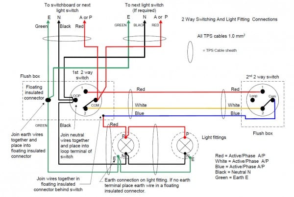 Lighting 2 Way Switching Wiring Diagram