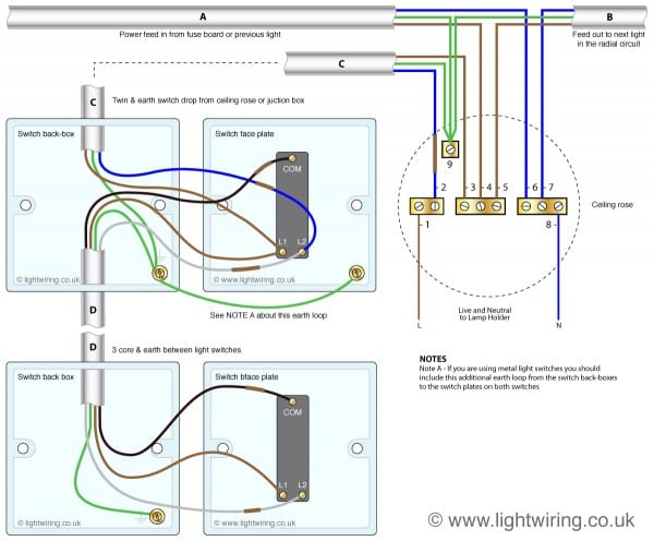2 Way Switch Wiring Diagram Fig 1 Two