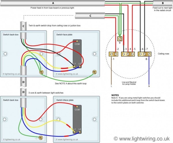 2 Way Switch (3 Wire System, Old Cable Colours)
