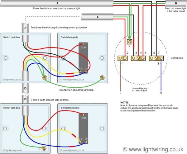Two Way Switching Wiring Diagram Old Colours In 2 Way Dimmer