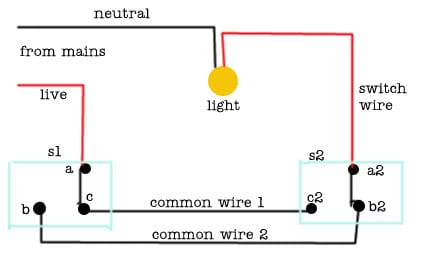 2 Way Switch Wiring Diagram Light Inside