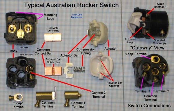 File Typical Australian Rocker Switch Jpg