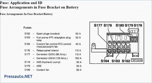 2002 Vw Jetta Battery Fuse Box Diagram