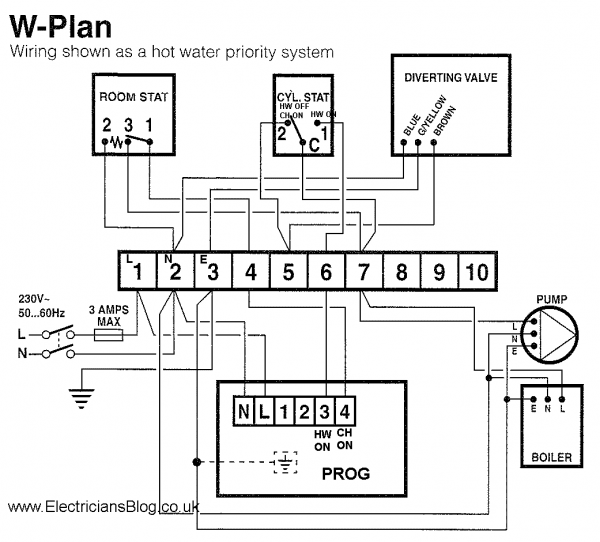 W Plan Wiring Diagram