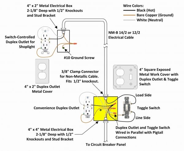 50 Amp Rv Plug Wiring Diagram
