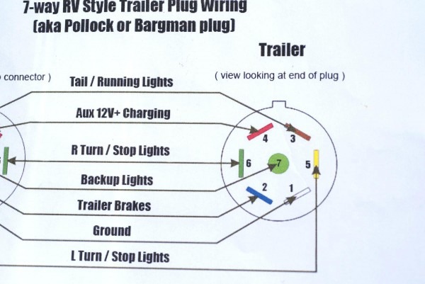 7 Pin N Type Trailer Plug Wiring Diagram Youtube And Towing