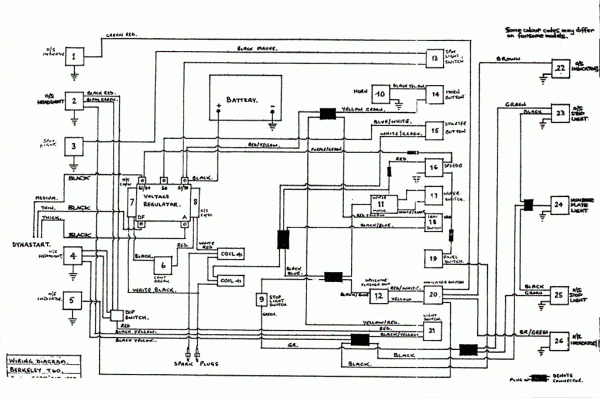 Wiring Diagrams For Electrical