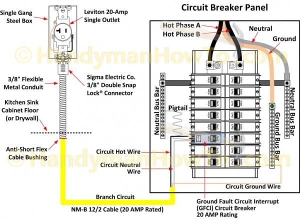 Typical Home Breaker Box Of Circuit Breaker Panel Wiring Diagram