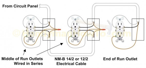 Wiring Receptacles In Parallel Diagram