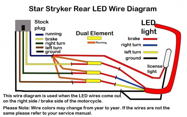 Wiring Diagram For Motorcycle Led Lights â Bigapp Me