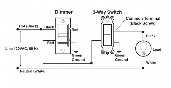 Wiring Diagram Single Pole Switch