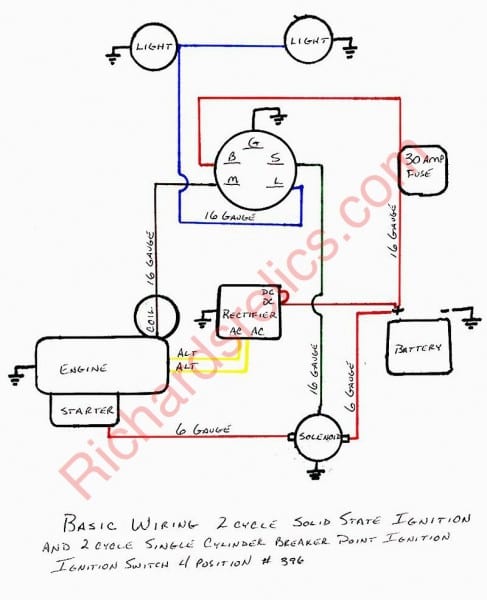 Universal Ignition Switch Wiring Diagram