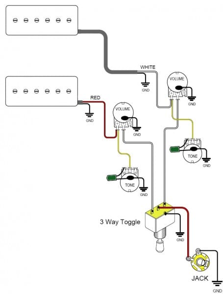 Wiring Diagram For 2 P90 Pickups