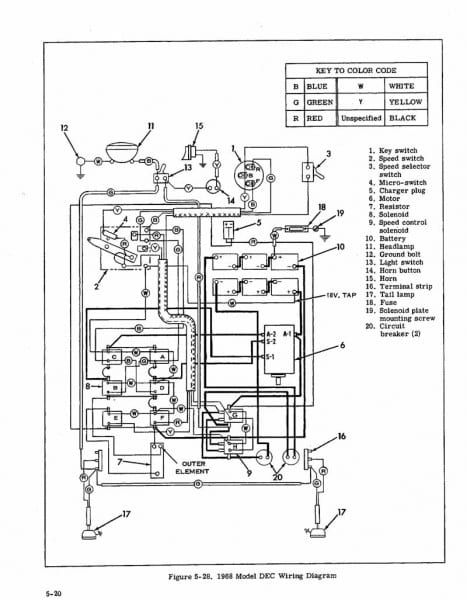 With Club Car Electric Golf Cart Wiring Diagram Wiring Diagram For