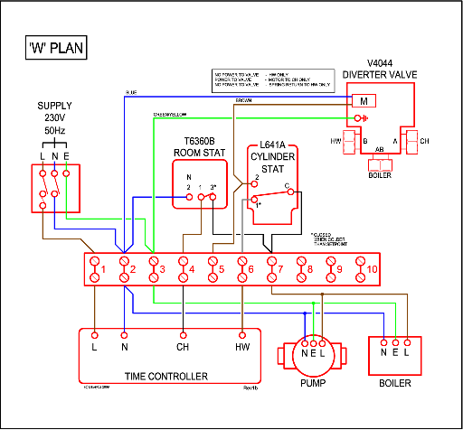 Heating Wiring Diagram