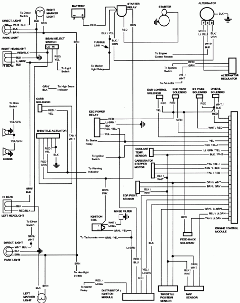 85 F150 Wiring Diagram