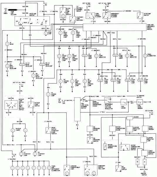 Kenworth W900b Wiring Diagram