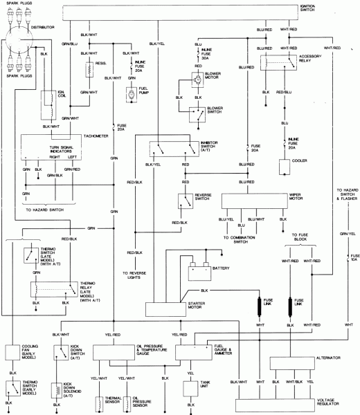 Basic Circuit Wiring Diagram