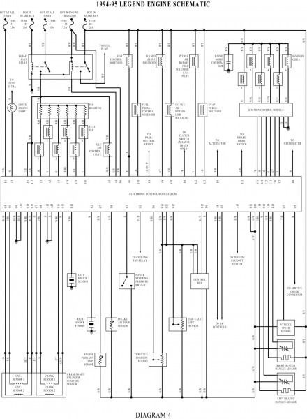 Acura Integra Gsr Wiring Diagram