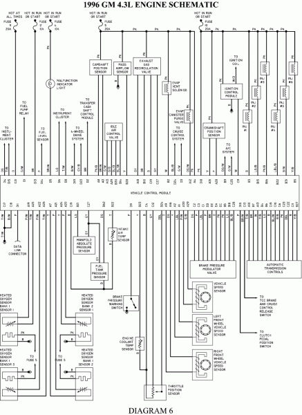 2002 S10 Wiring Diagram