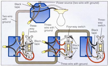 Dimmer 4 Way Switch Wiring Diagram