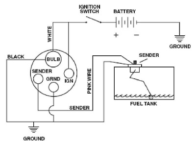 Fuel Gauge Wiring Diagrams