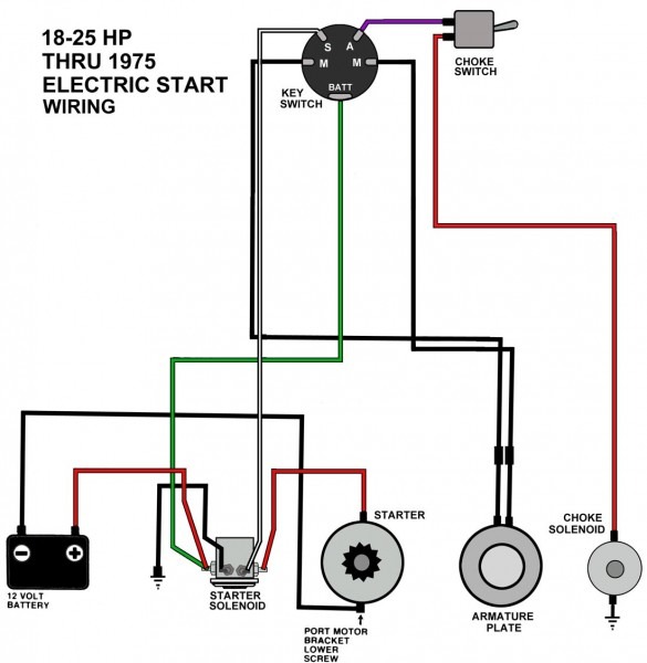 Yanmar Ignition Switch Diagram