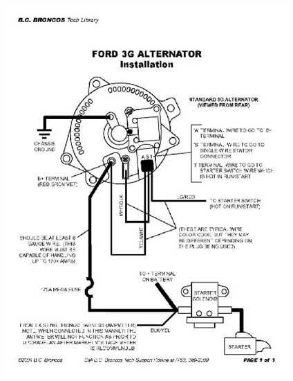 1979 Ford 302 Alternator Wiring Diagram