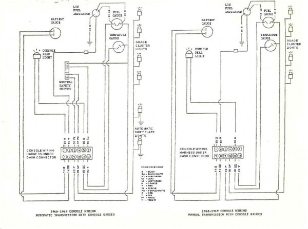 68 Camaro 350 Engine Wiring Diagram